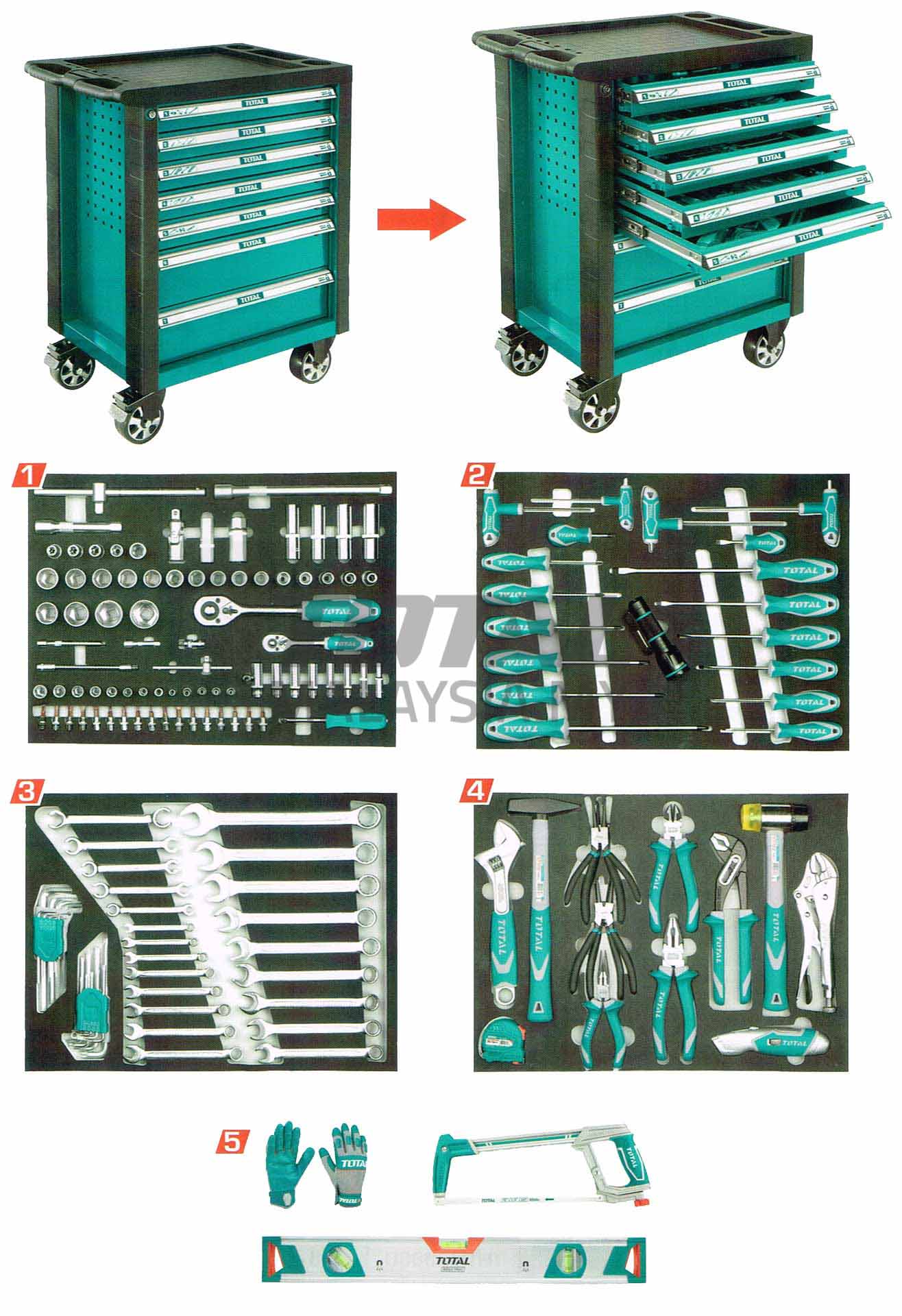Search Results Total Tools Malaysia Search Results Total Tools Malaysia