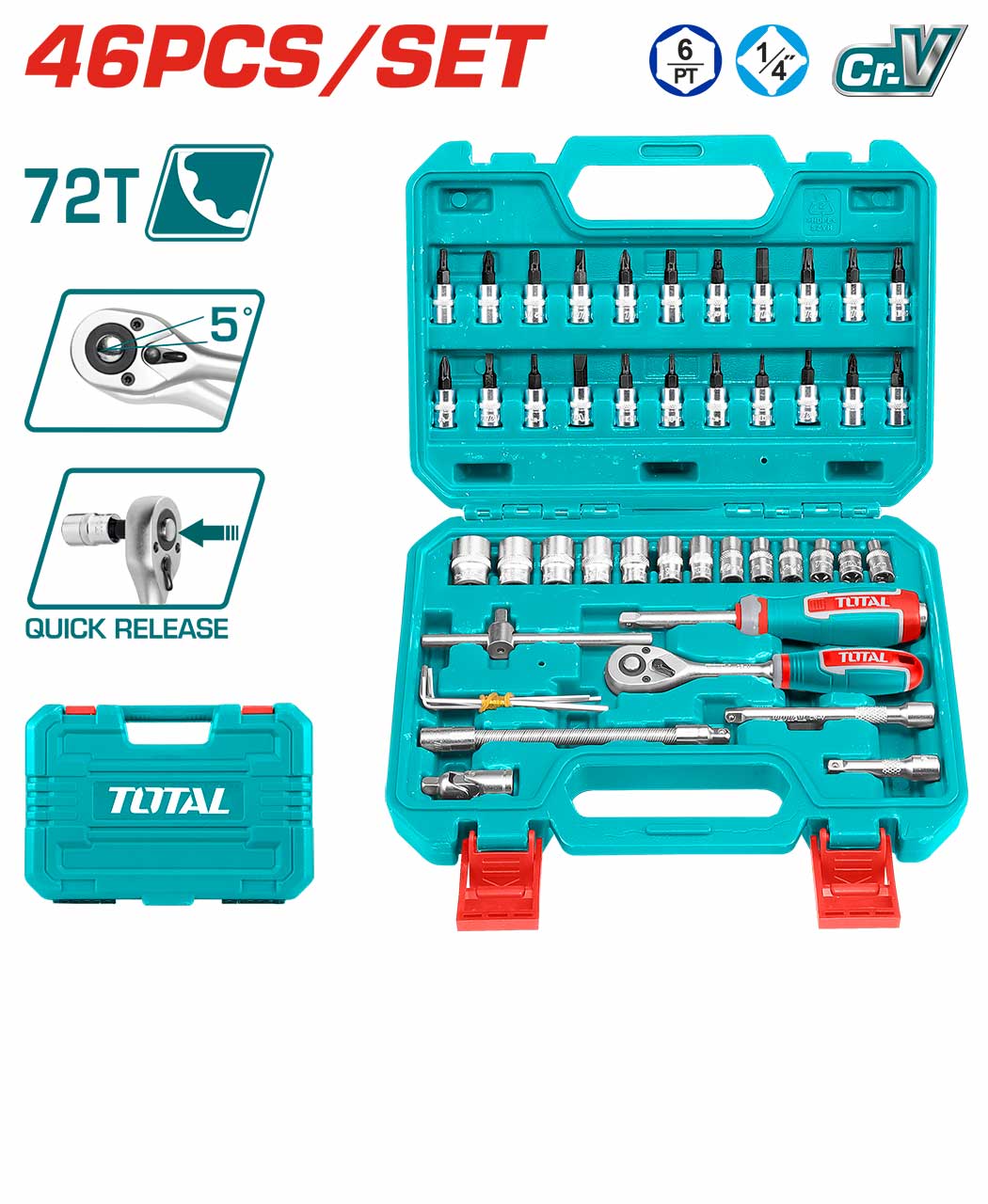 THT141462 46 Pcs 1/4″ Socket Set | TOTAL Tools Malaysia